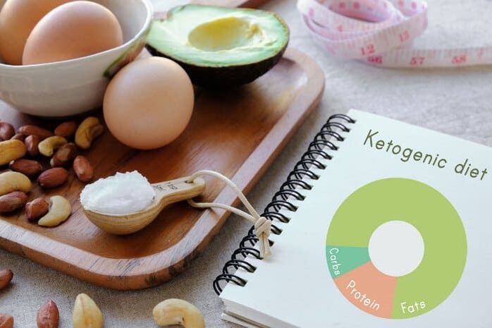 Keto dijeta